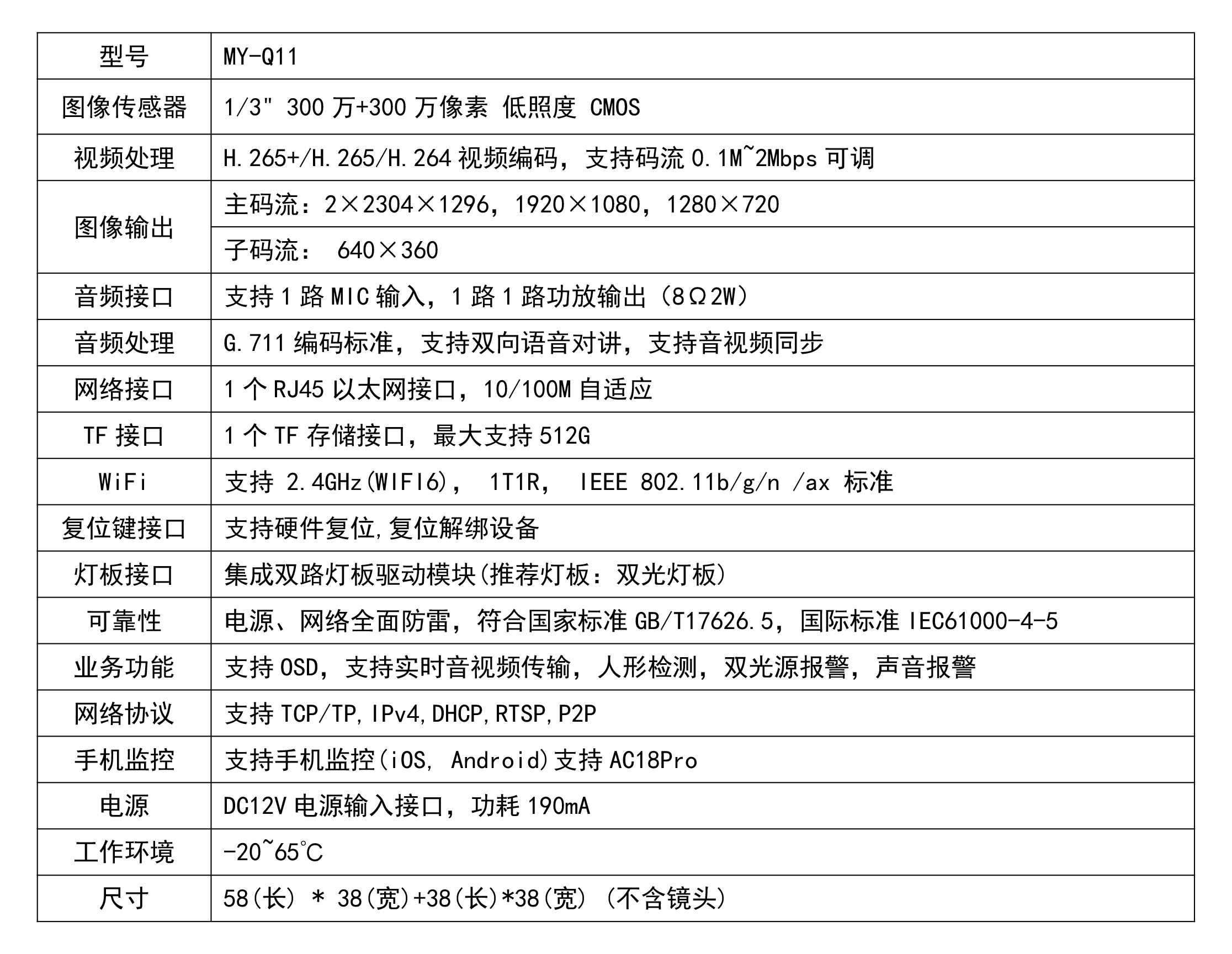 图片关键词