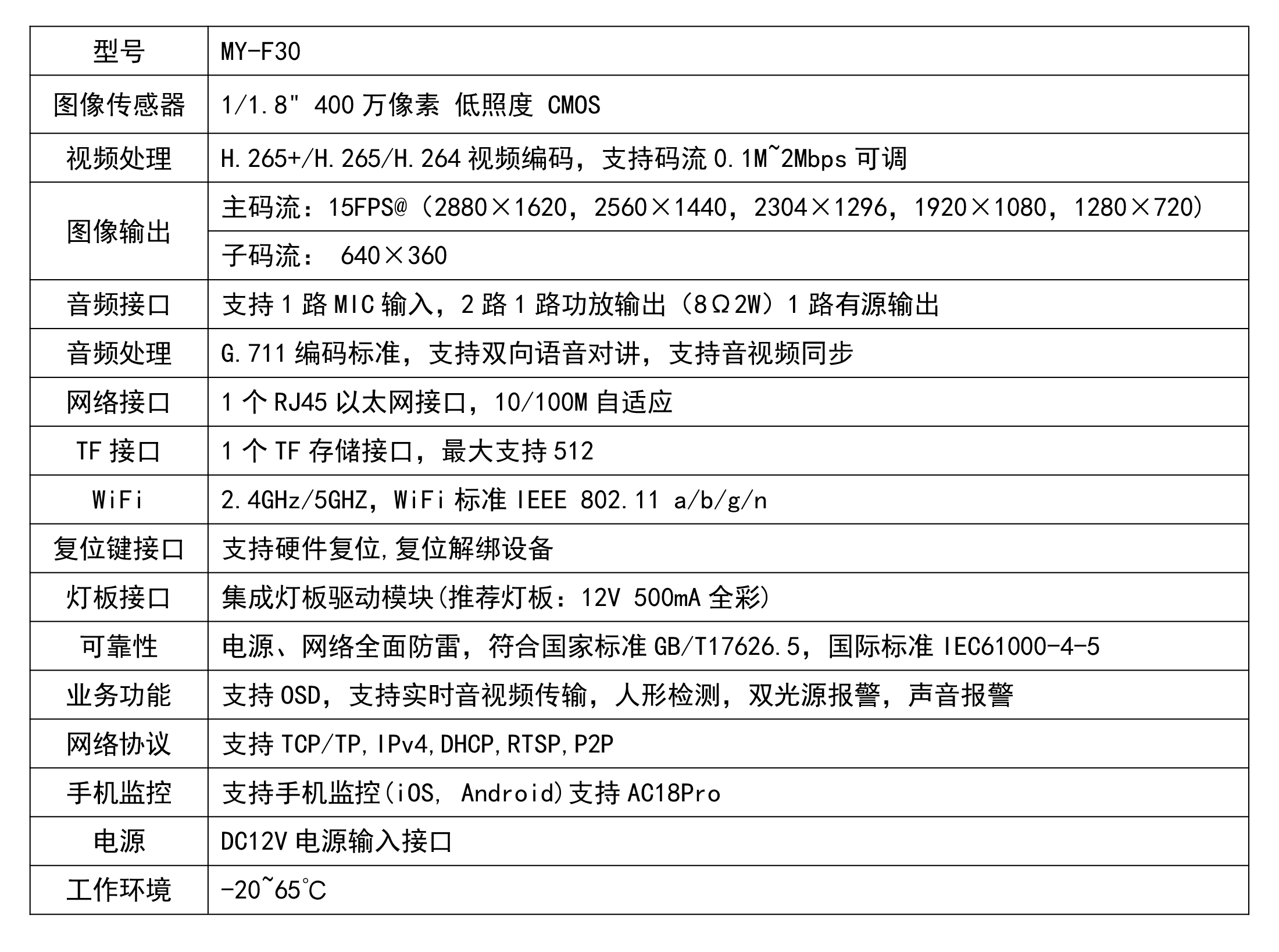 图片关键词