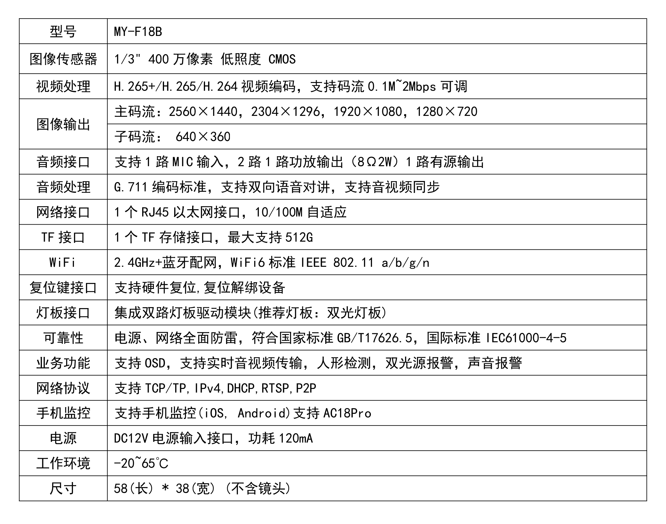 图片关键词