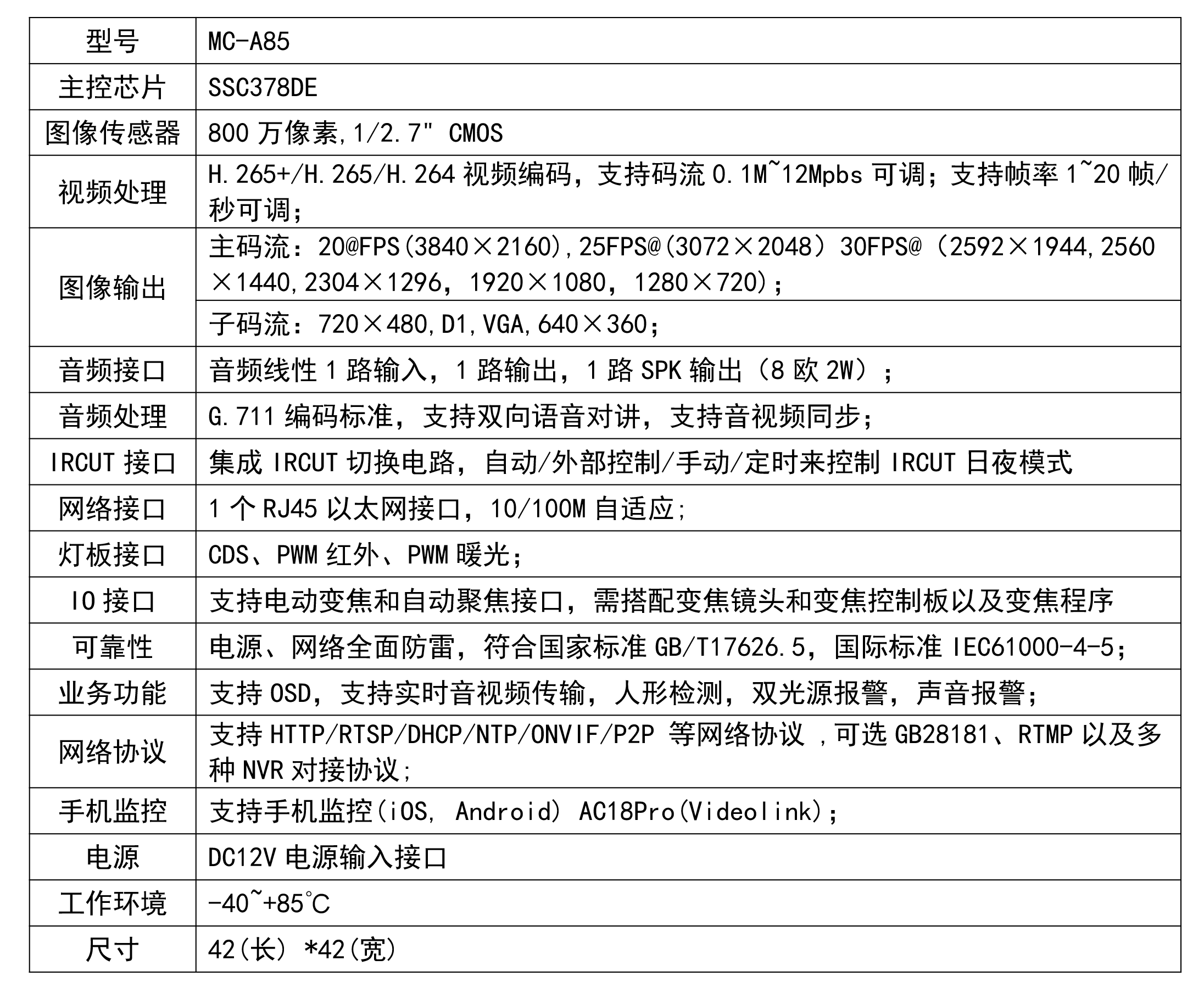 图片关键词